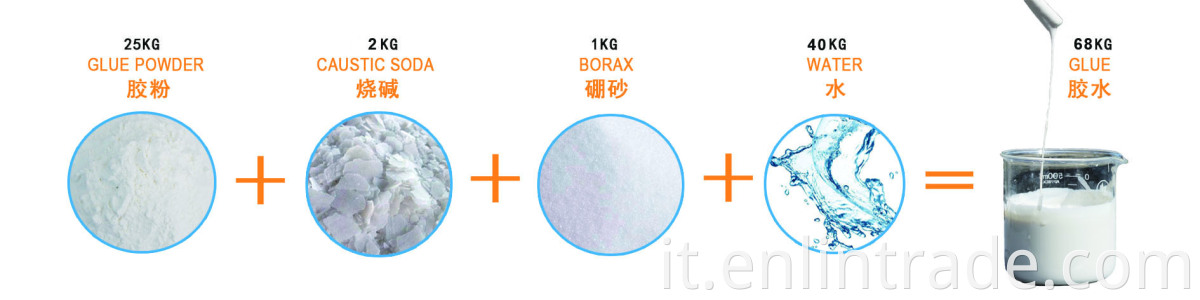 Composite paperboard adhesive